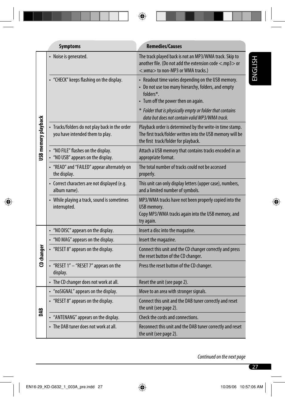 English | JVC KD-G631 User Manual | Page 27 / 86