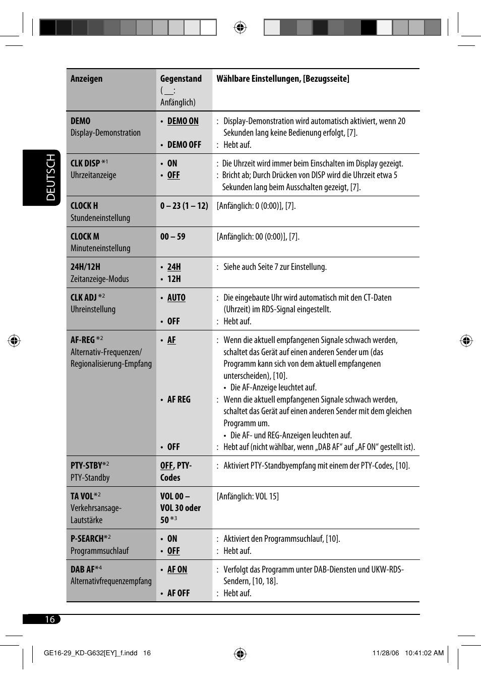 Deutsch | JVC KD-G631 User Manual | Page 44 / 86