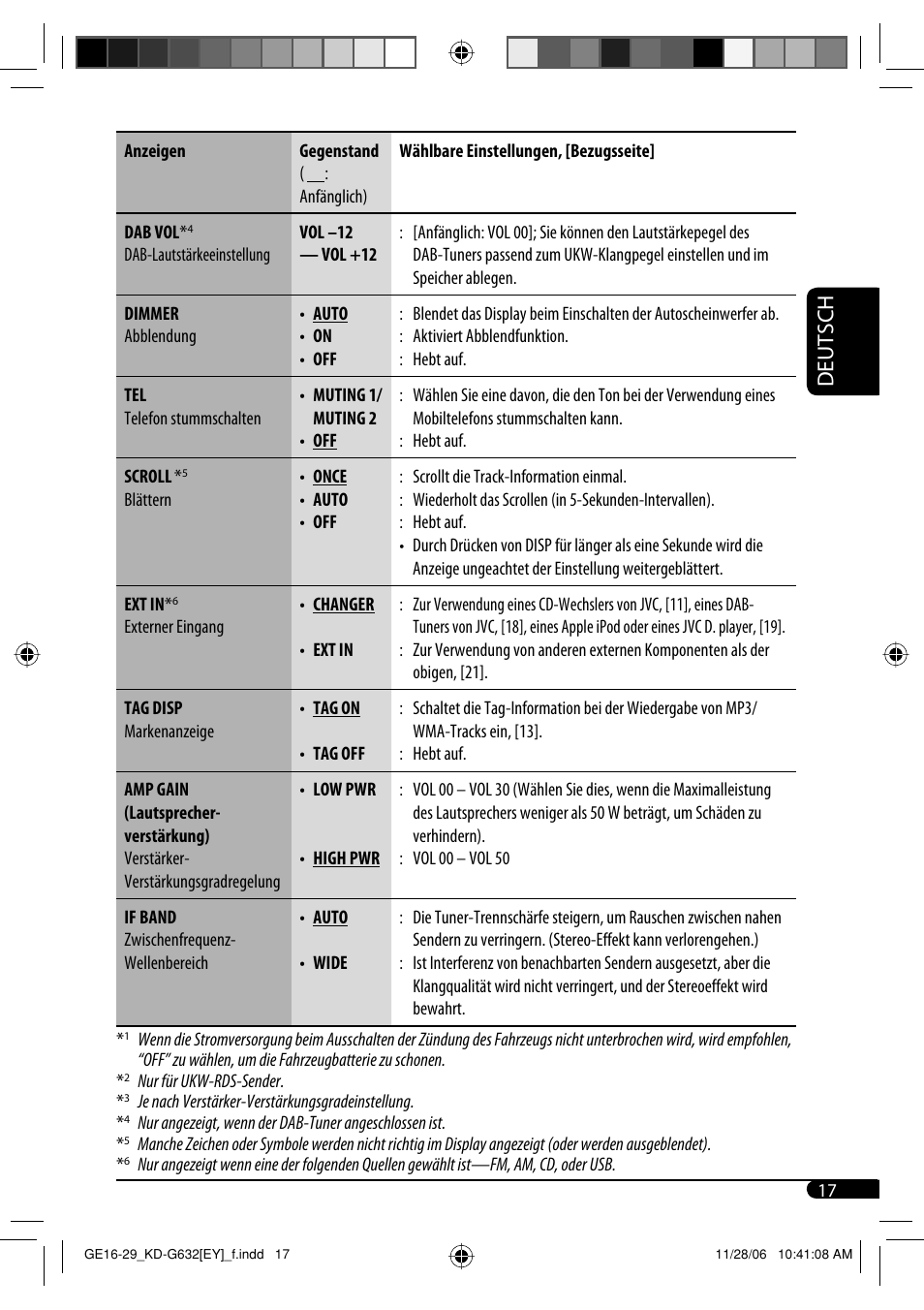 Deutsch | JVC KD-G631 User Manual | Page 45 / 86