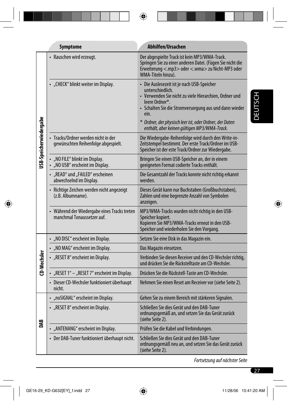 Deutsch | JVC KD-G631 User Manual | Page 55 / 86