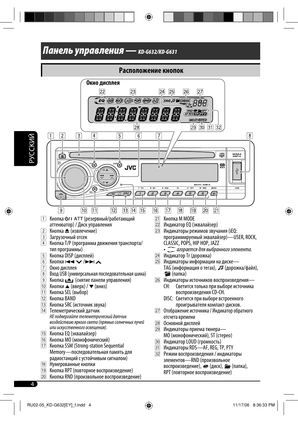 Панель управления, Расположение кнопок, Руcckий | JVC KD-G631 User Manual | Page 60 / 86