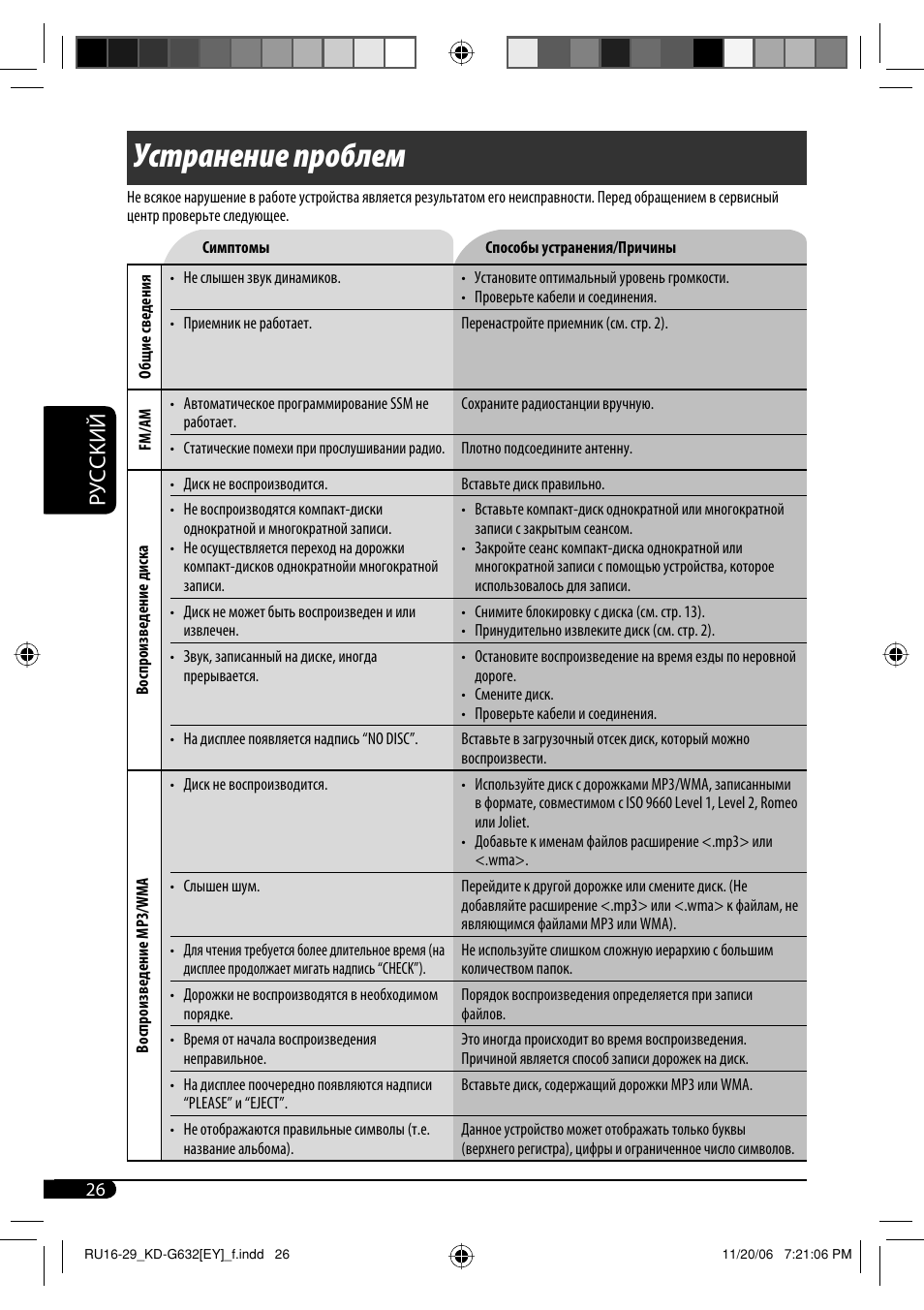 Устранение проблем, Руcckий | JVC KD-G631 User Manual | Page 82 / 86