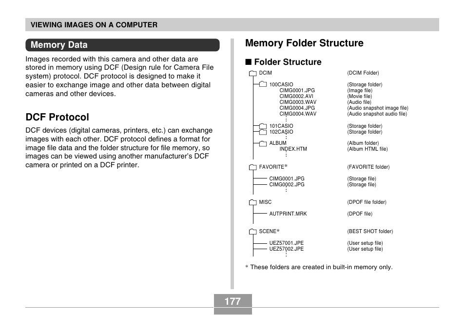 Memory data, Dcf protocol, Memory folder structure | Folder structure | Casio EX-Z57 User Manual | Page 177 / 214