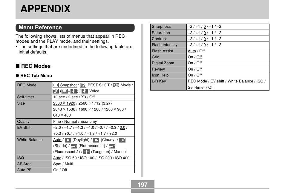 Appendix, Menu reference, Rec modes | Casio EX-Z57 User Manual | Page 197 / 214