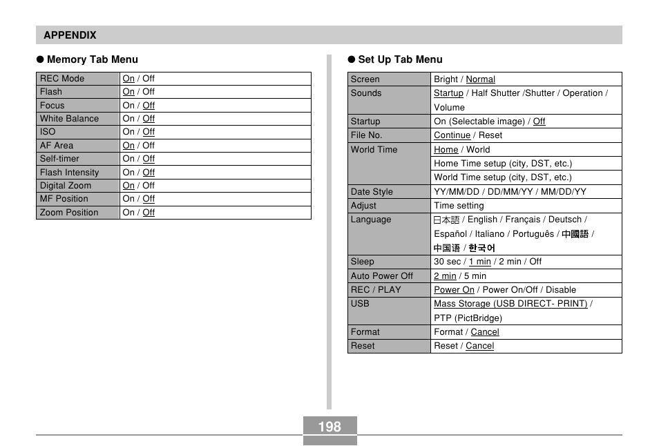 Casio EX-Z57 User Manual | Page 198 / 214