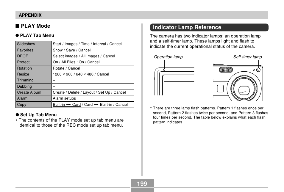 Indicator lamp reference, Play mode | Casio EX-Z57 User Manual | Page 199 / 214