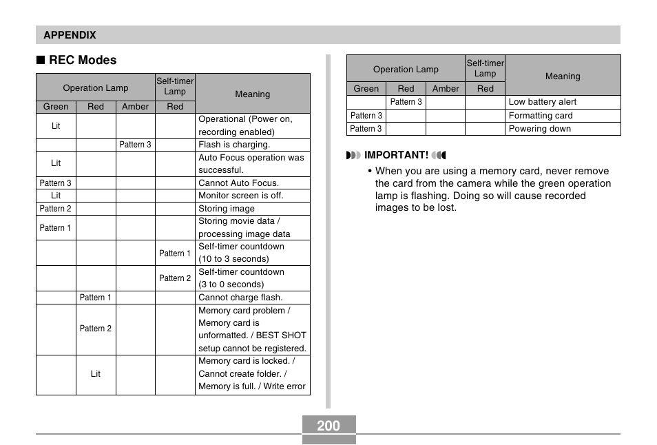 Rec modes | Casio EX-Z57 User Manual | Page 200 / 214
