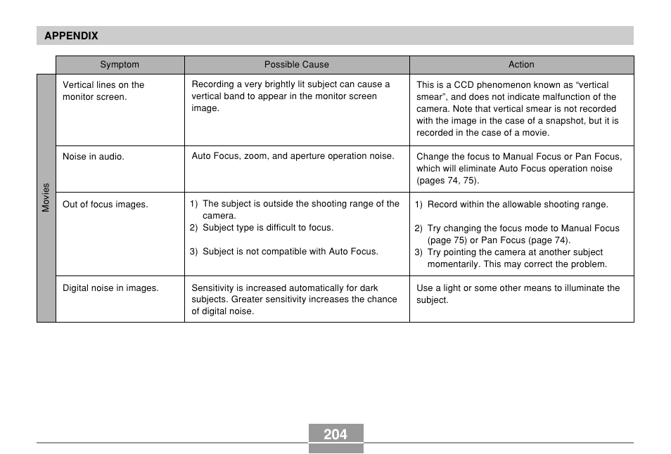 Casio EX-Z57 User Manual | Page 204 / 214