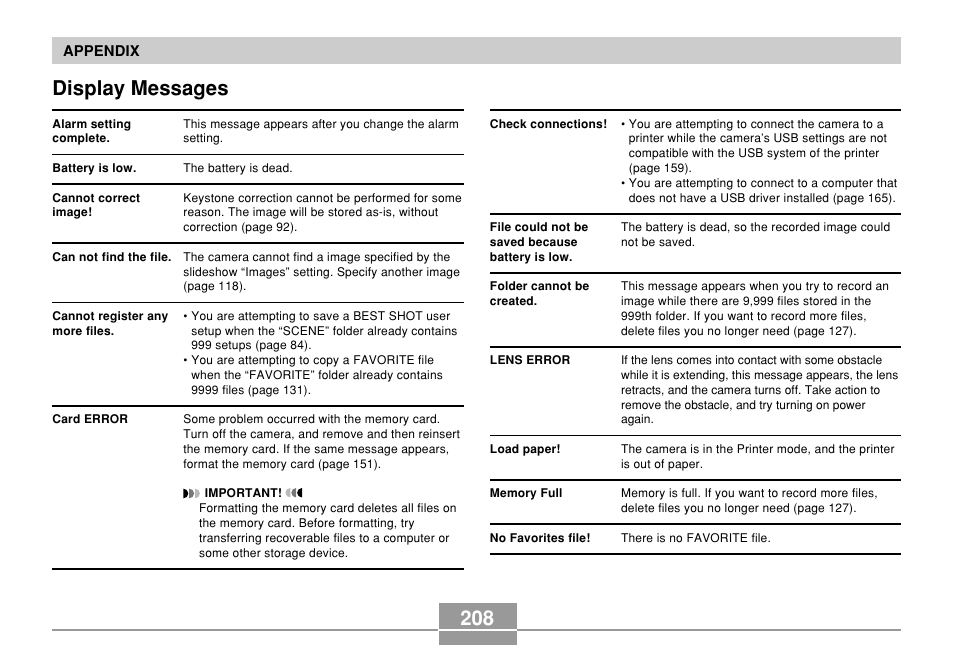 Display messages, 208 display messages | Casio EX-Z57 User Manual | Page 208 / 214