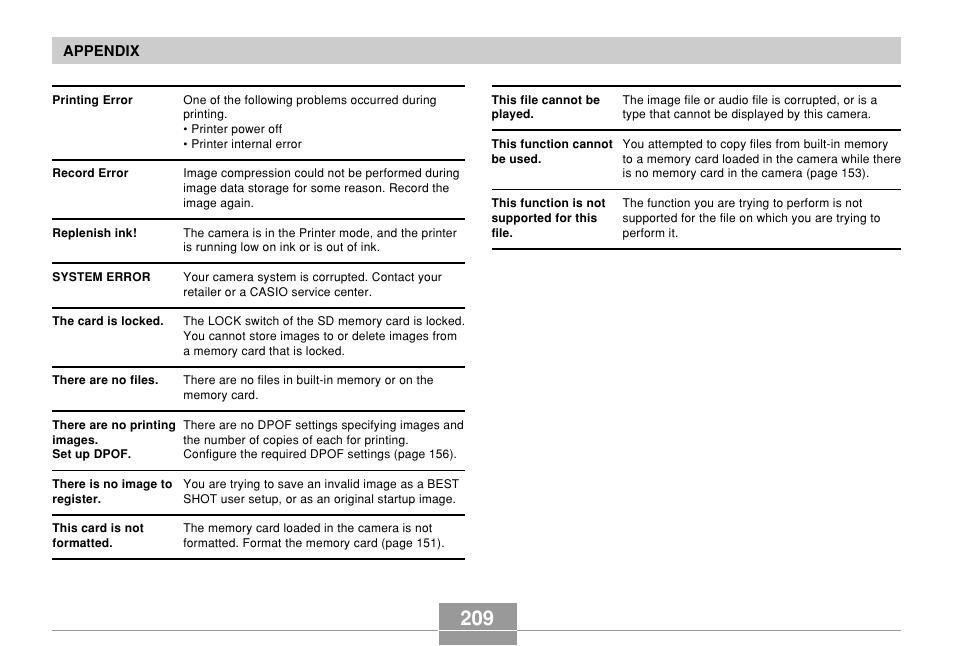 Casio EX-Z57 User Manual | Page 209 / 214