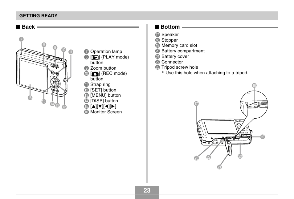 Casio EX-Z57 User Manual | Page 23 / 214