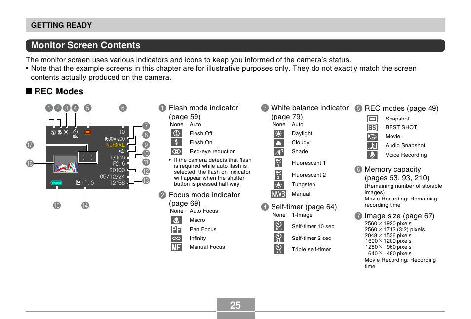 Monitor screen contents, Rec modes, 8 9 0 a b 5 | Casio EX-Z57 User Manual | Page 25 / 214