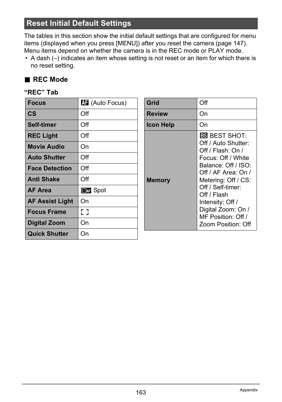 Reset initial default settings | Casio EX-G1 User Manual | Page 163 / 193
