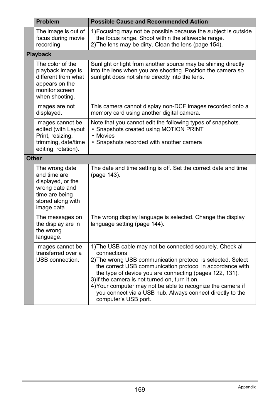 Casio EX-G1 User Manual | Page 169 / 193