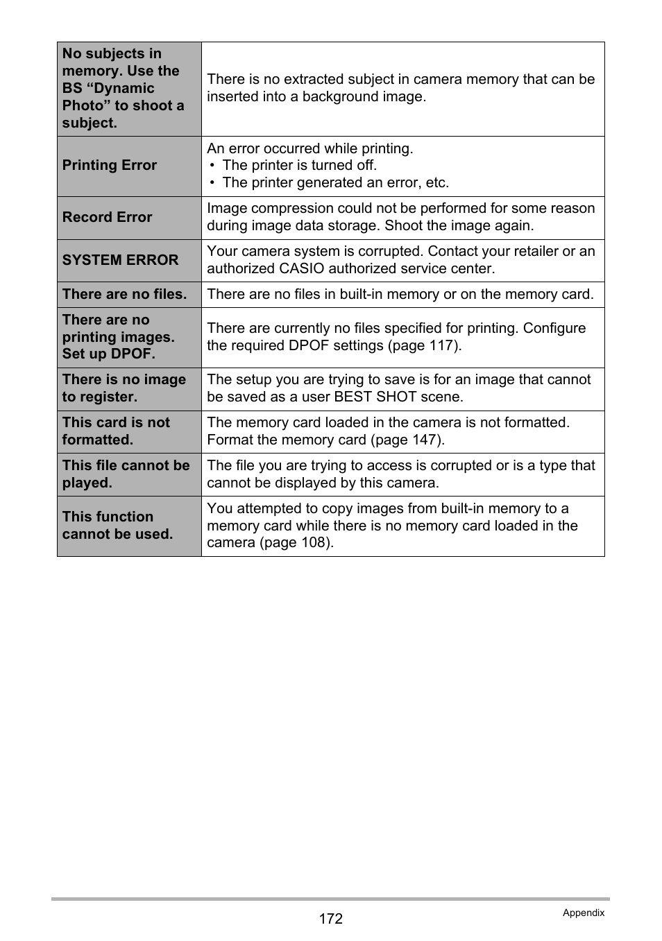 Casio EX-G1 User Manual | Page 172 / 193