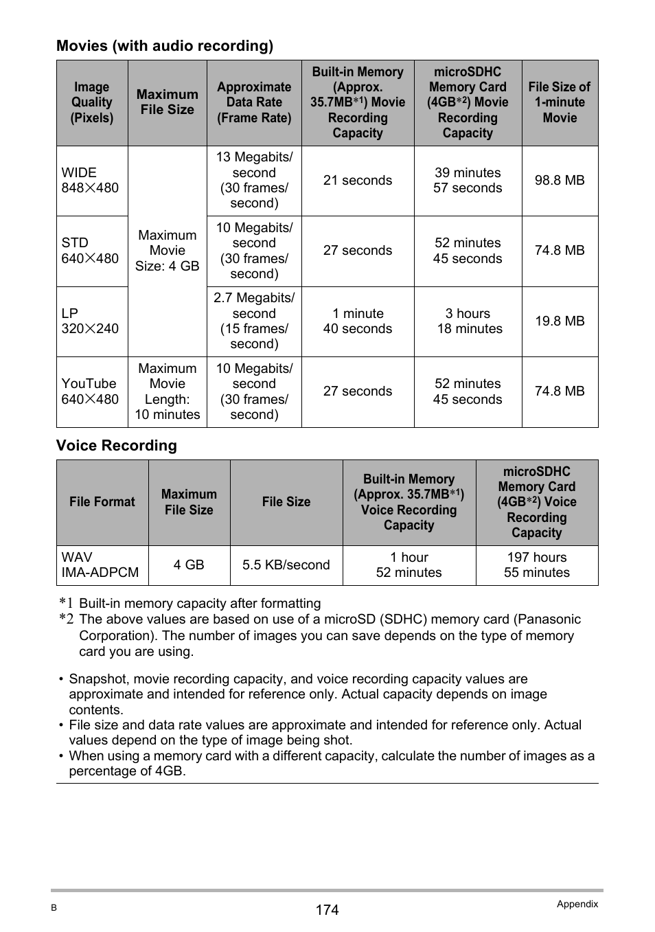 E 174) | Casio EX-G1 User Manual | Page 174 / 193