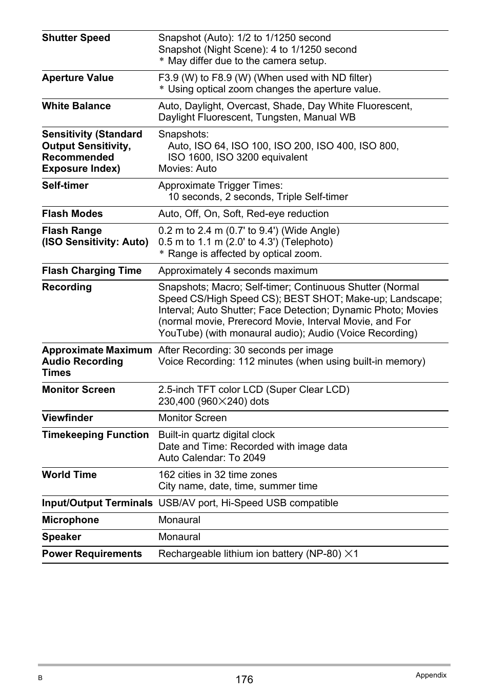Casio EX-G1 User Manual | Page 176 / 193