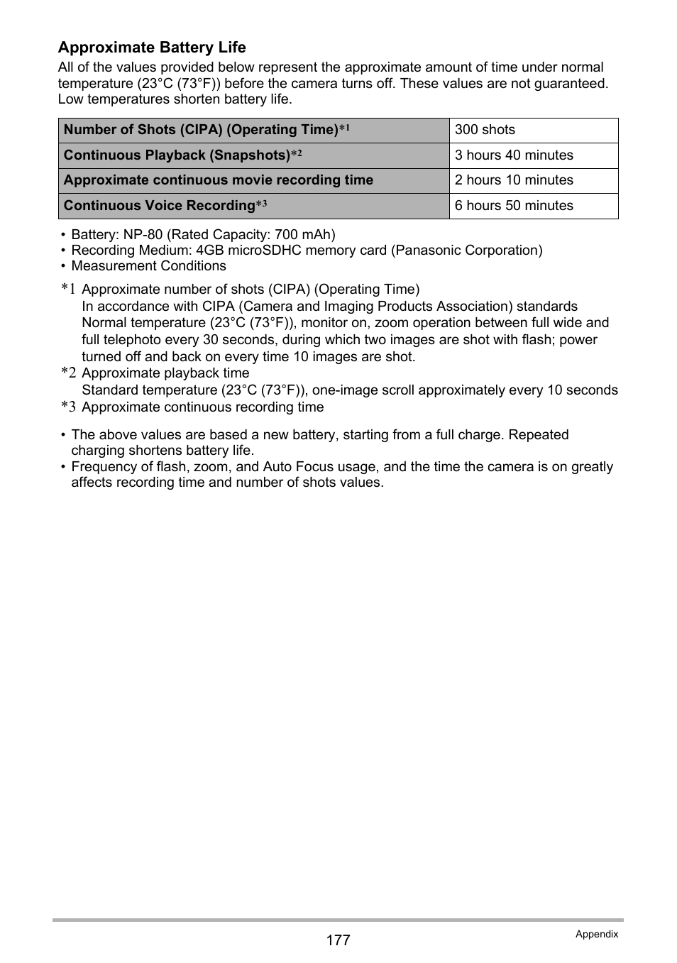 Ge 177 for | Casio EX-G1 User Manual | Page 177 / 193