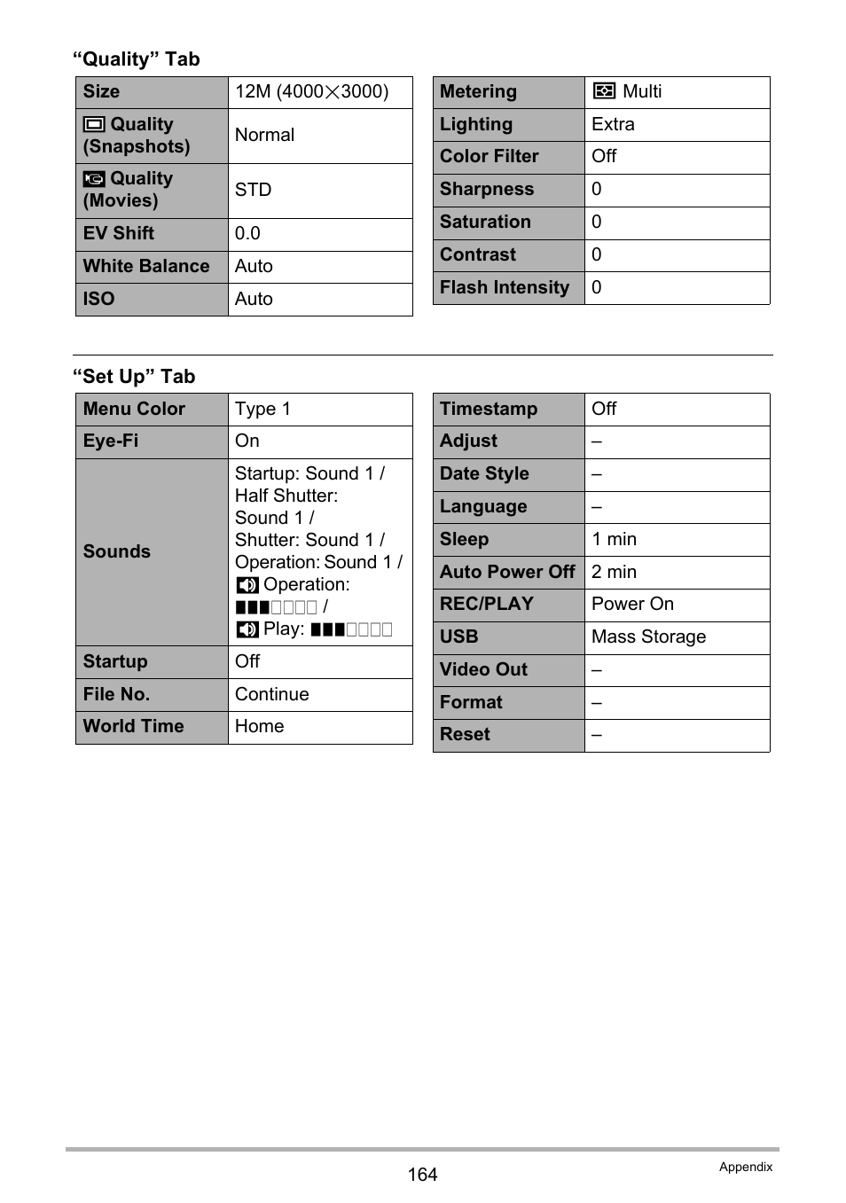 Casio EXILIM EX-Z25 User Manual | Page 164 / 193