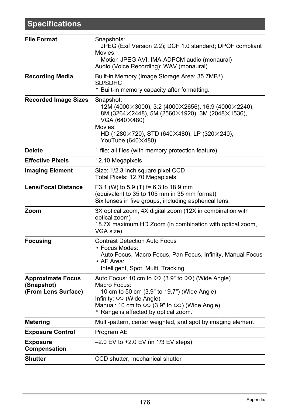 Specifications | Casio EXILIM EX-Z25 User Manual | Page 176 / 193