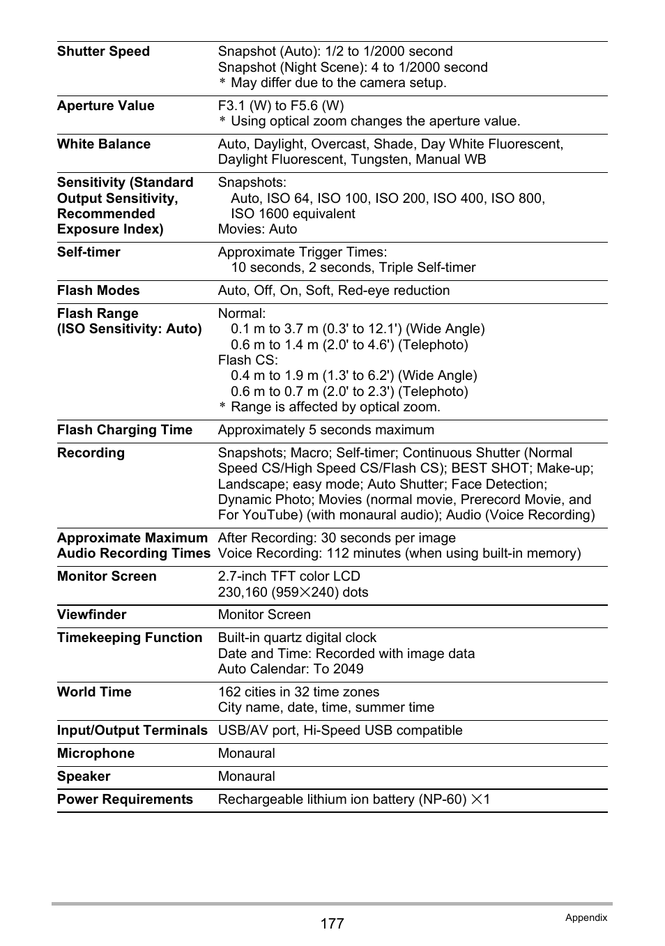 Casio EXILIM EX-Z25 User Manual | Page 177 / 193