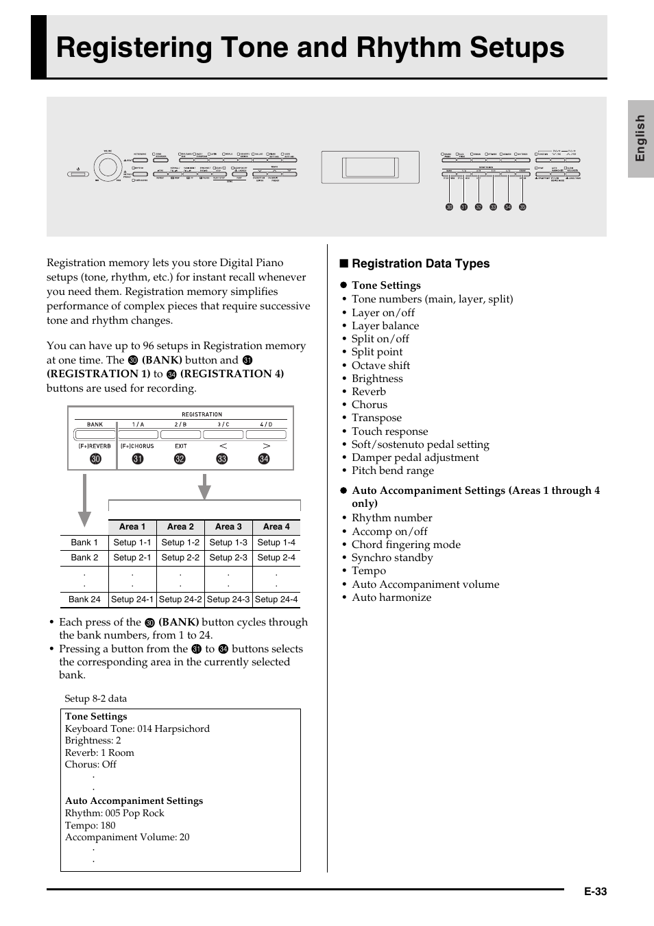 Registering tone and rhythm setups, Dk dl dm dn do | Casio PX350-ES-1A User Manual | Page 35 / 79