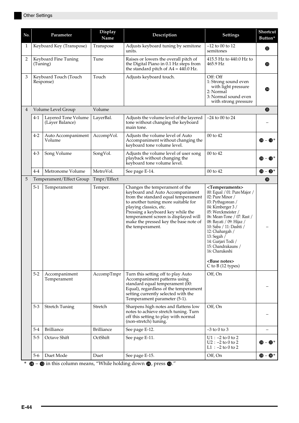 Casio PX350-ES-1A User Manual | Page 46 / 79