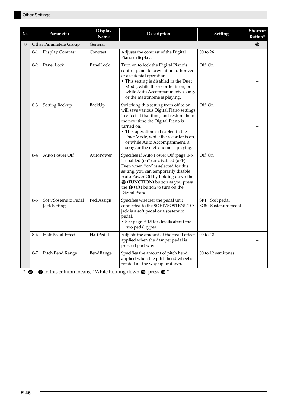 Casio PX350-ES-1A User Manual | Page 48 / 79