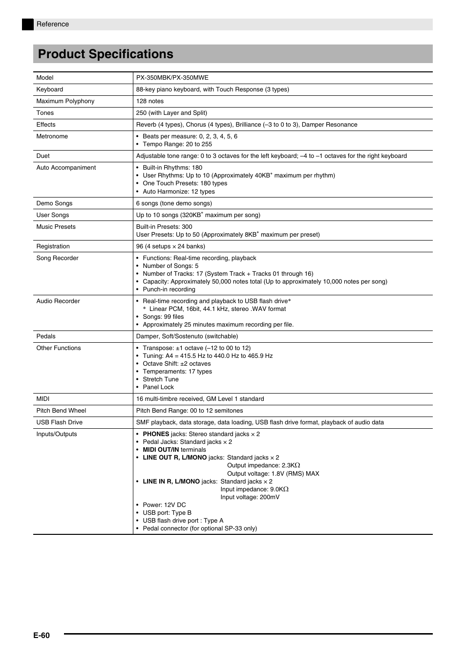 Product specifications | Casio PX350-ES-1A User Manual | Page 62 / 79
