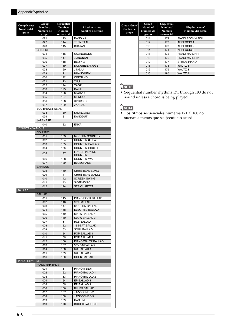 Casio PX350-ES-1A User Manual | Page 71 / 79