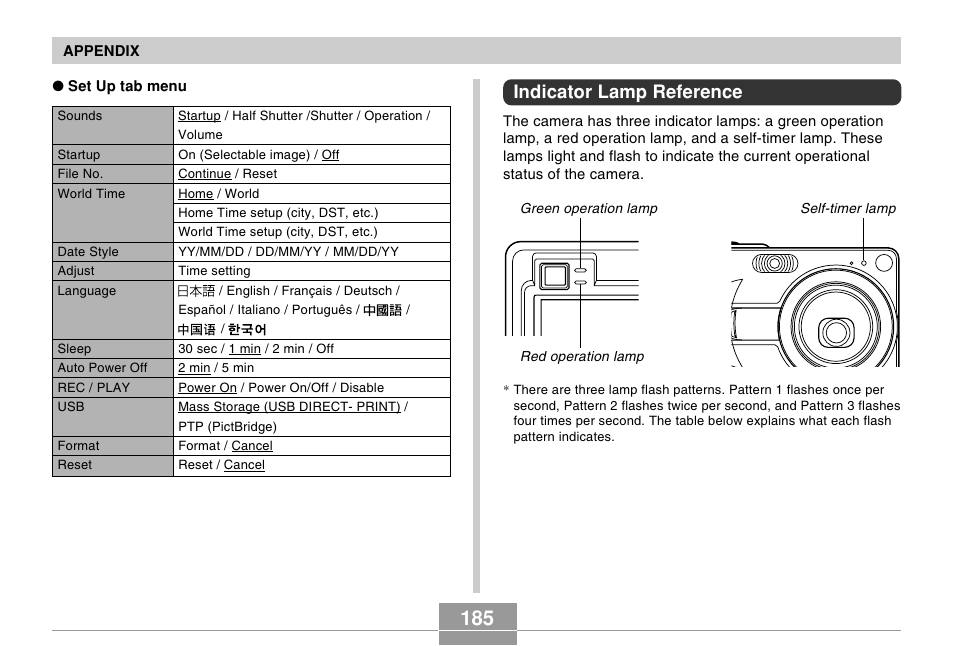 Indicator lamp reference | Casio EX-Z30/EX-Z40 User Manual | Page 185 / 198