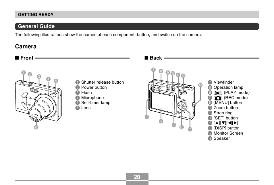 General guide, Camera | Casio EX-Z30/EX-Z40 User Manual | Page 20 / 198