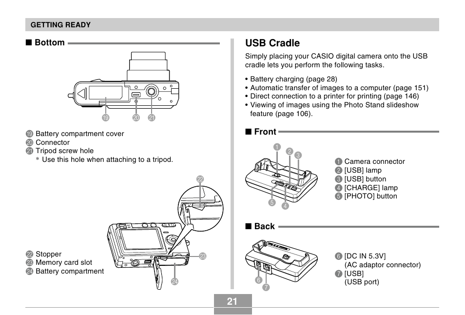 Usb cradle | Casio EX-Z30/EX-Z40 User Manual | Page 21 / 198