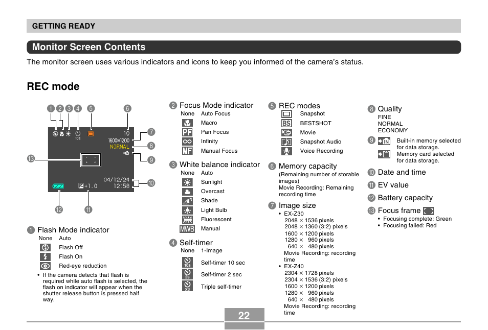 Monitor screen contents, Rec mode | Casio EX-Z30/EX-Z40 User Manual | Page 22 / 198