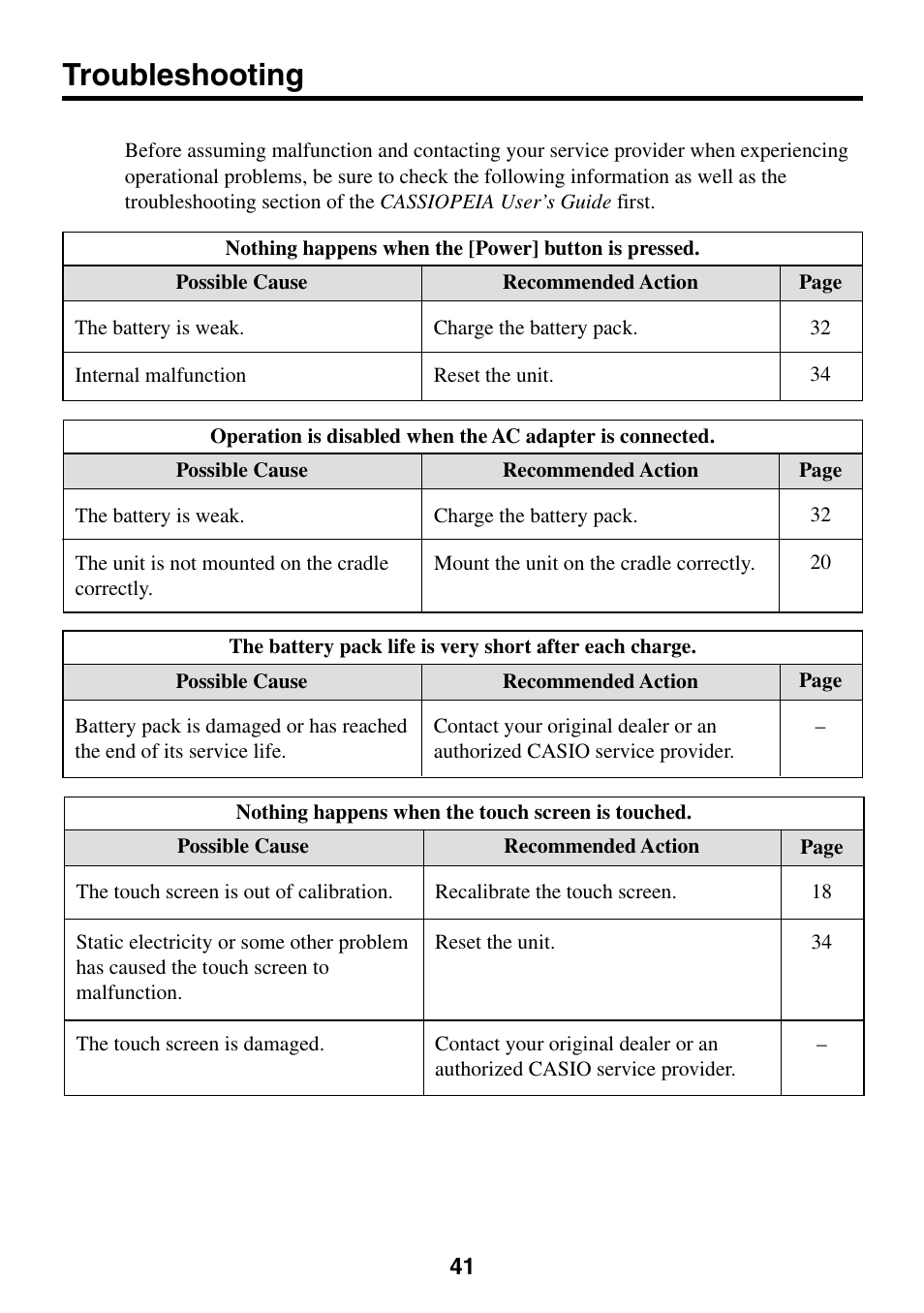 Troubleshooting | Casio Cassiopeia BE-300 User Manual | Page 41 / 47