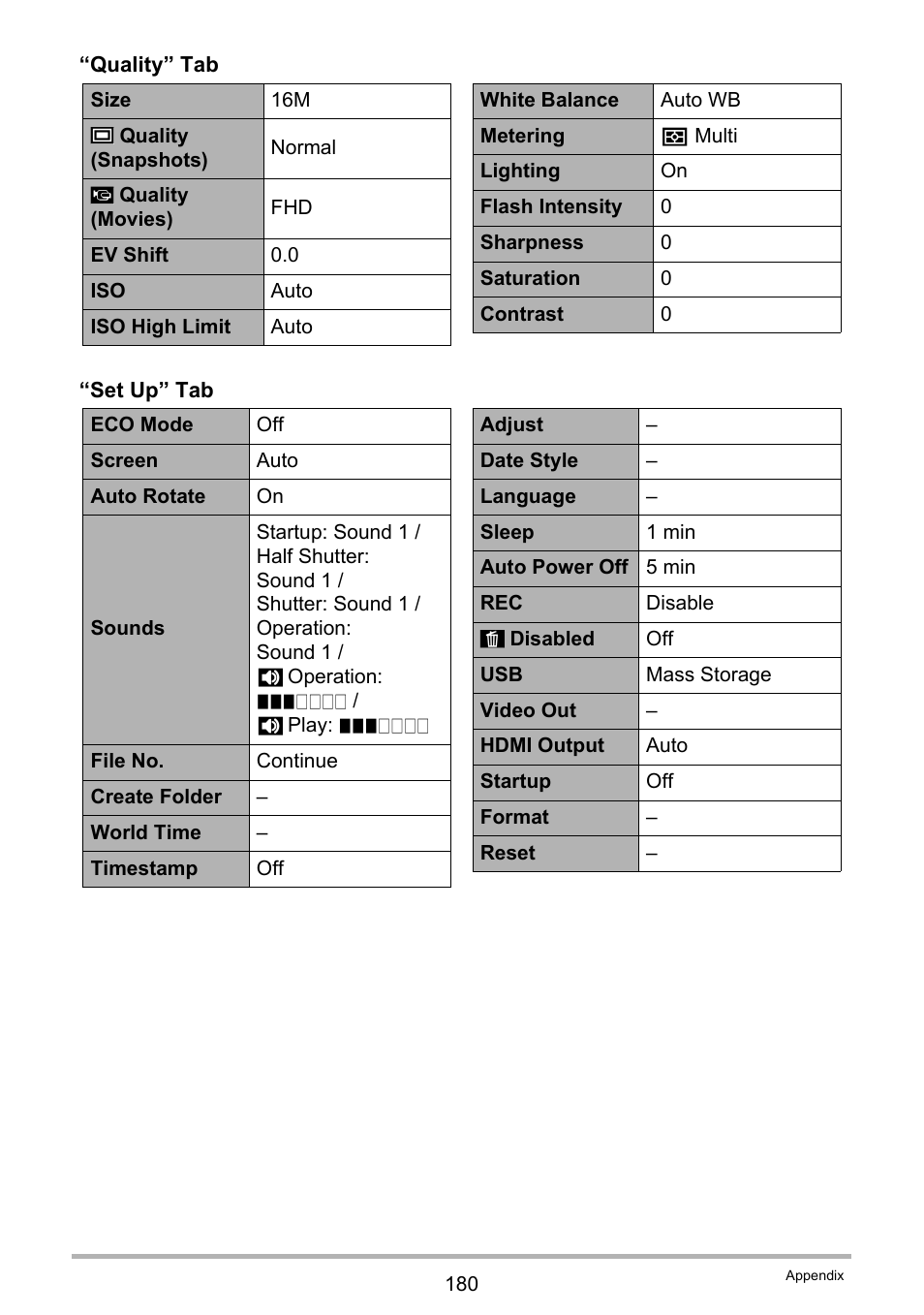 Casio EXILIM EX-ZR20 User Manual | Page 180 / 197