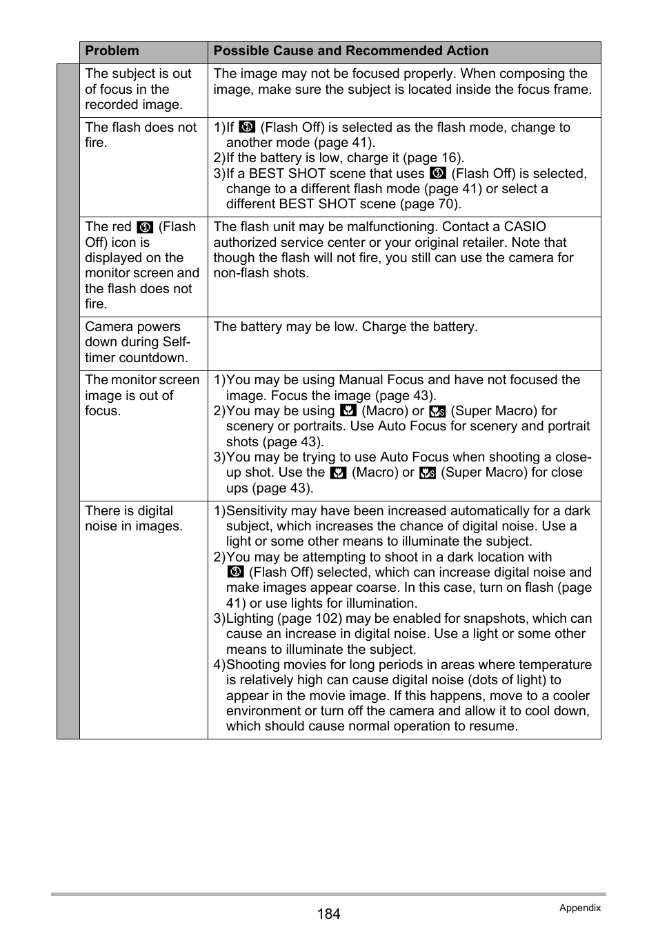 Casio EXILIM EX-ZR20 User Manual | Page 184 / 197