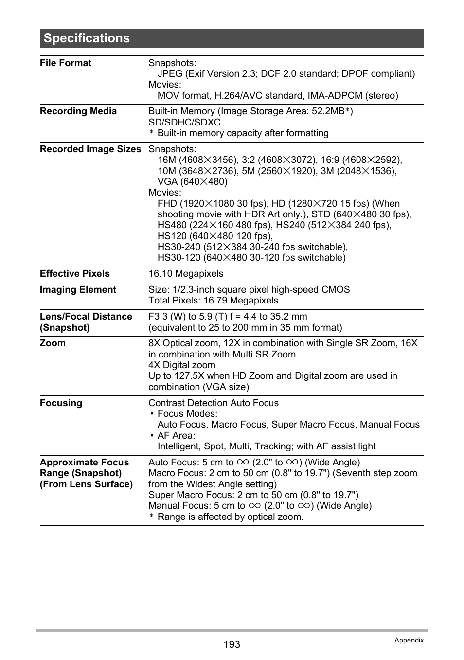 Specifications | Casio EXILIM EX-ZR20 User Manual | Page 193 / 197
