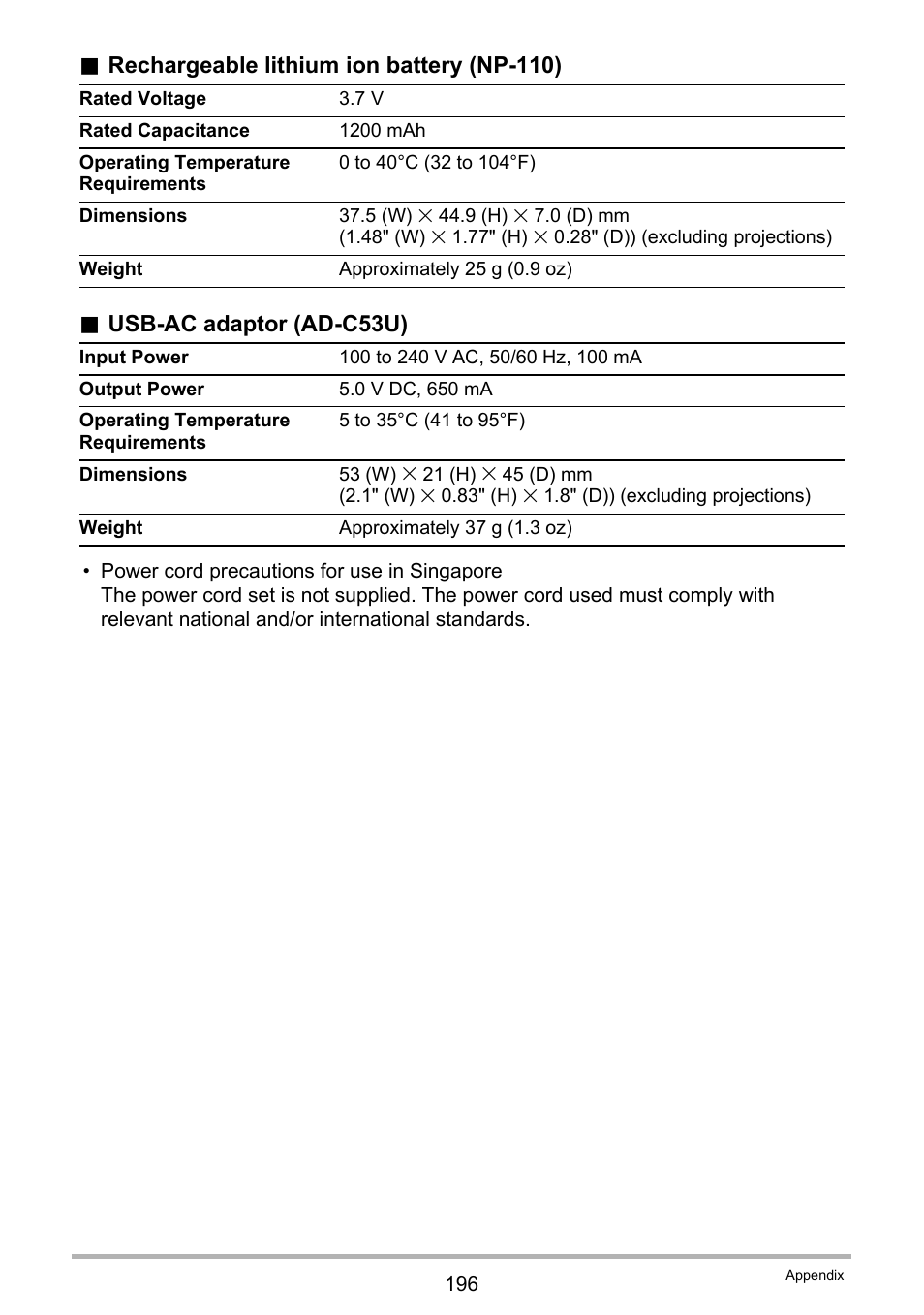 Casio EXILIM EX-ZR20 User Manual | Page 196 / 197