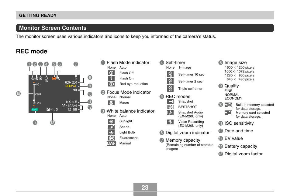 Rec mode, Monitor screen contents | Casio EX-M20U User Manual | Page 23 / 54