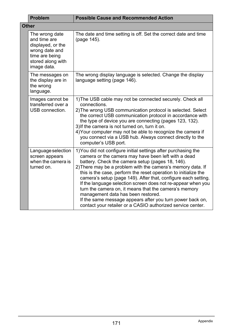 Casio EXILIM EX-Z550 User Manual | Page 171 / 196