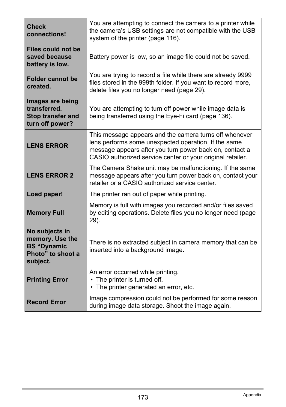 Casio EXILIM EX-Z550 User Manual | Page 173 / 196