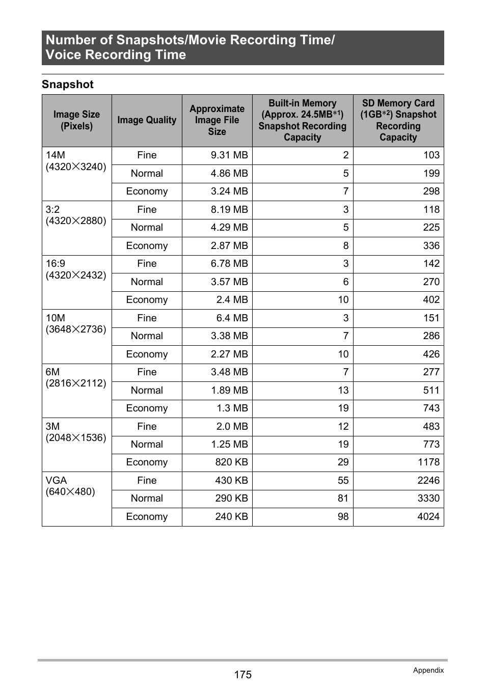 Casio EXILIM EX-Z550 User Manual | Page 175 / 196