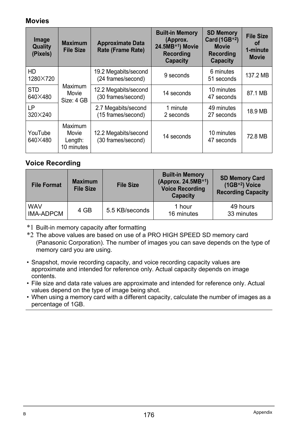 E 176) | Casio EXILIM EX-Z550 User Manual | Page 176 / 196