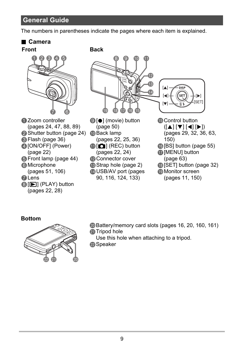 General guide, Ck cl cm | Casio EXILIM EX-Z550 User Manual | Page 9 / 196