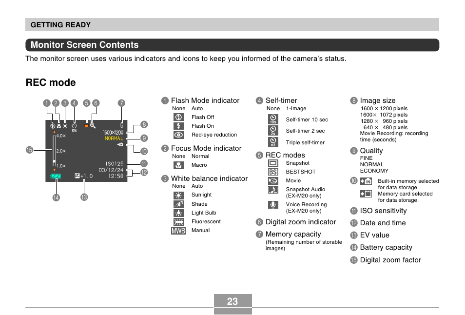 Rec mode, Monitor screen contents | Casio EX-S20 User Manual | Page 23 / 42