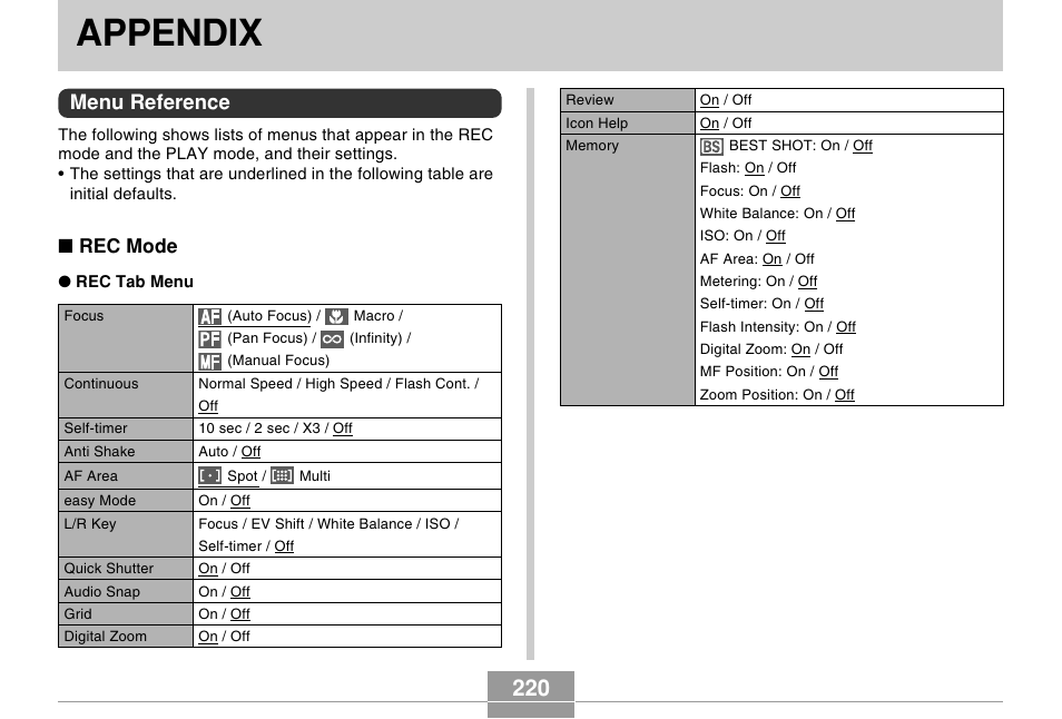 Appendix, Menu reference, Rec mode | Casio EX-Z70 User Manual | Page 220 / 252