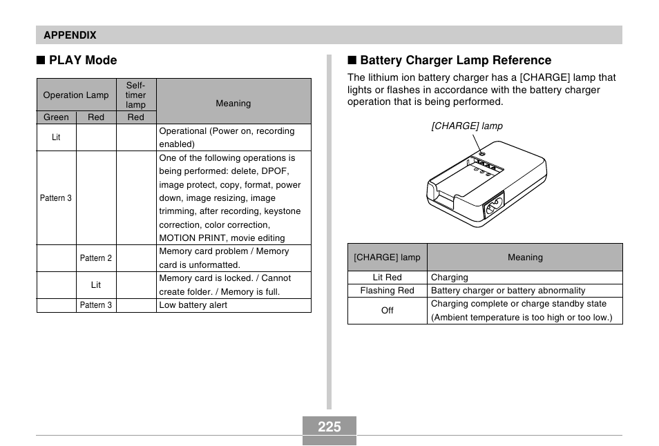 Battery charger lamp reference, Play mode | Casio EX-Z70 User Manual | Page 225 / 252