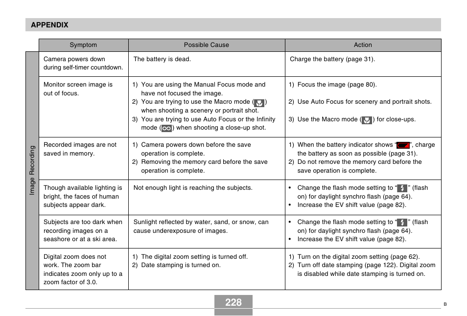 Casio EX-Z70 User Manual | Page 228 / 252