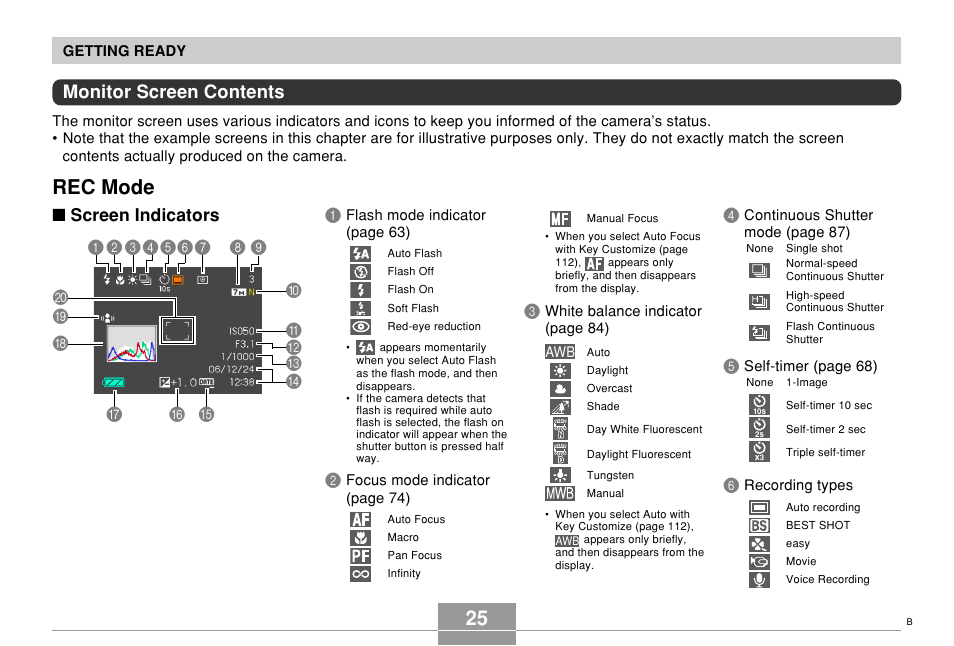 Monitor screen contents, Rec mode, Screen indicators | Casio EX-Z70 User Manual | Page 25 / 252